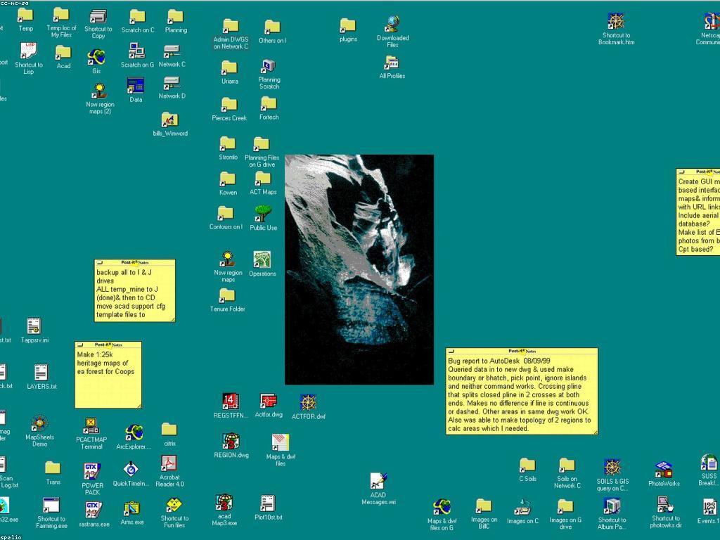 សារៈសំខាន់នៃការពិនិត្យស្លុតក្នុងការអភិវឌ្ឍជំនាញ