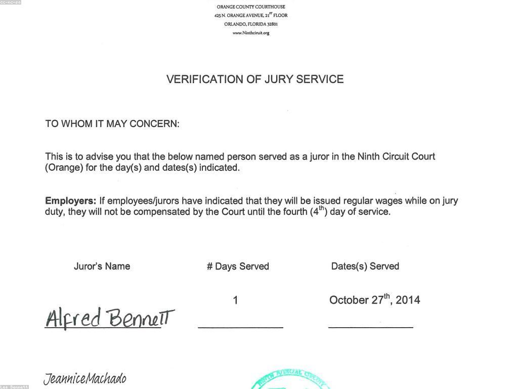 ការពិនិត្យស្លុត: ព័ត៌មាន និងវិធីសាស្ត្រដើម្បីប្រើប្រាស់